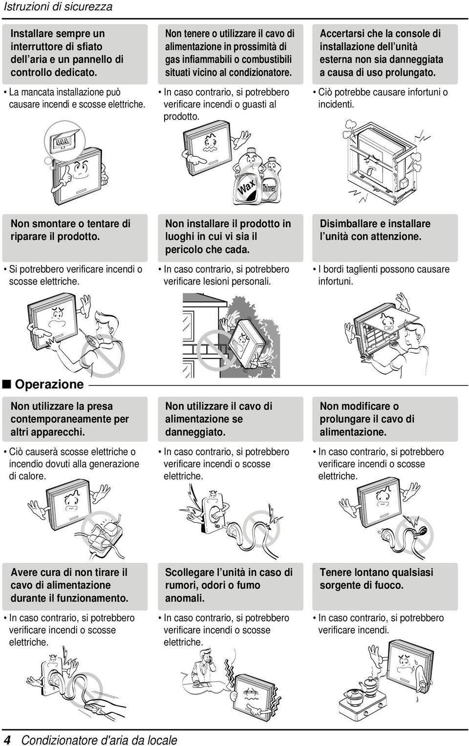 Accertarsi che la console di installazione dell unità esterna non sia danneggiata a causa di uso prolungato. Ciò potrebbe causare infortuni o incidenti.