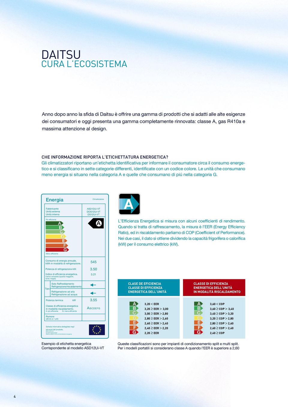 Gli climatizzatori riportano un etichetta identificativa per informare il consumatore circa il consumo energetico e si classificano in sette categorie differenti, identificate con un codice colore.