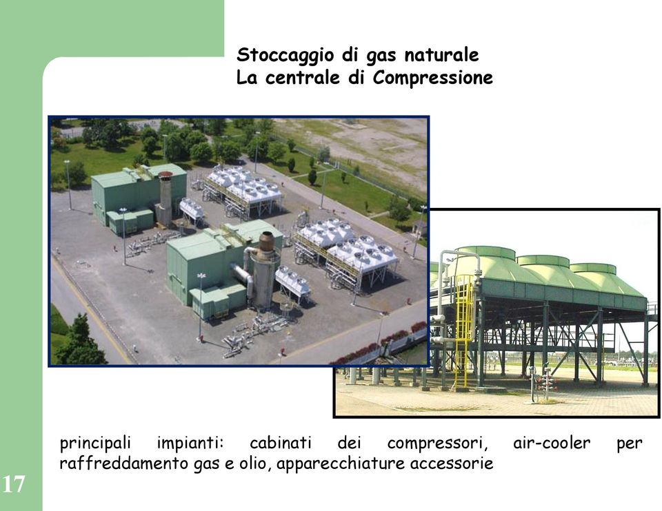 cabinati dei compressori, air-cooler per