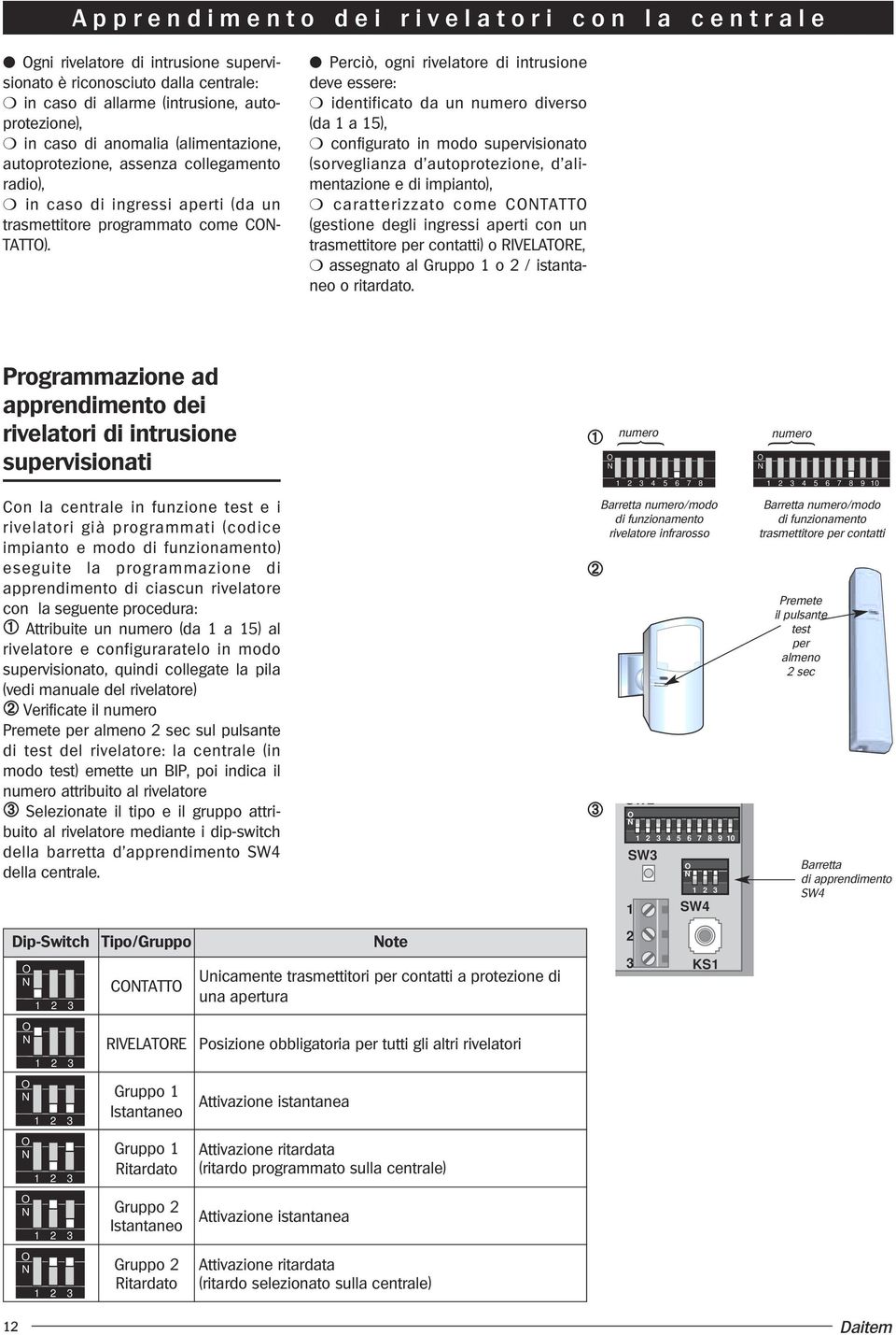 Perciò, ogni rivelatore di intrusione deve essere: identificato da un numero diverso (da 1 a 15), configurato in modo supervisionato (sorveglianza d autoprotezione, d alimentazione e di impianto),