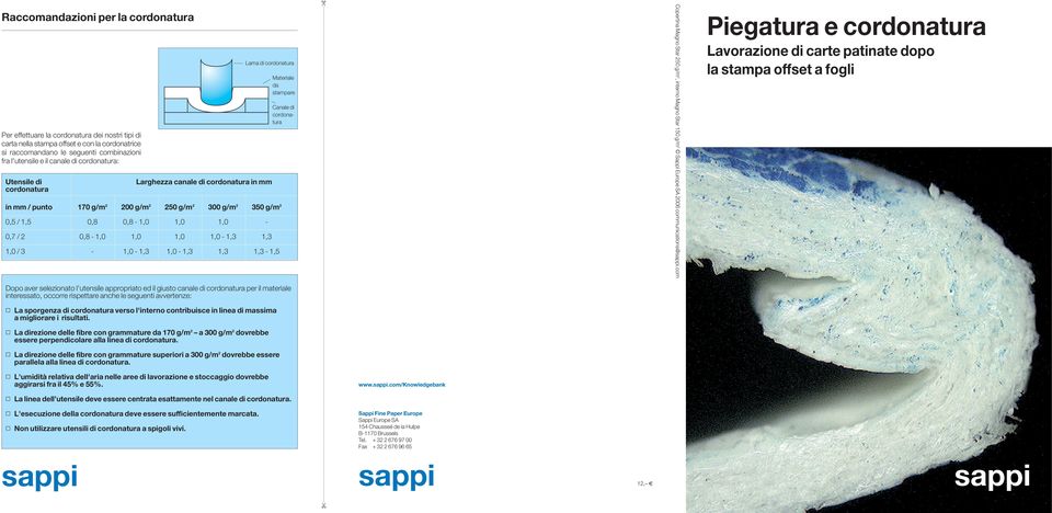 0,8-1,0 1,0 1,0 1,0-1,3 1,3 1,0 / 3-1,0-1,3 1,0-1,3 1,3 1,3-1,5 Materiale da stampare Canale di cordonatura $ Copertina Magno Star 250 g/m 2, interno Magno Star 150 g/m 2 Sappi Europe SA 2006