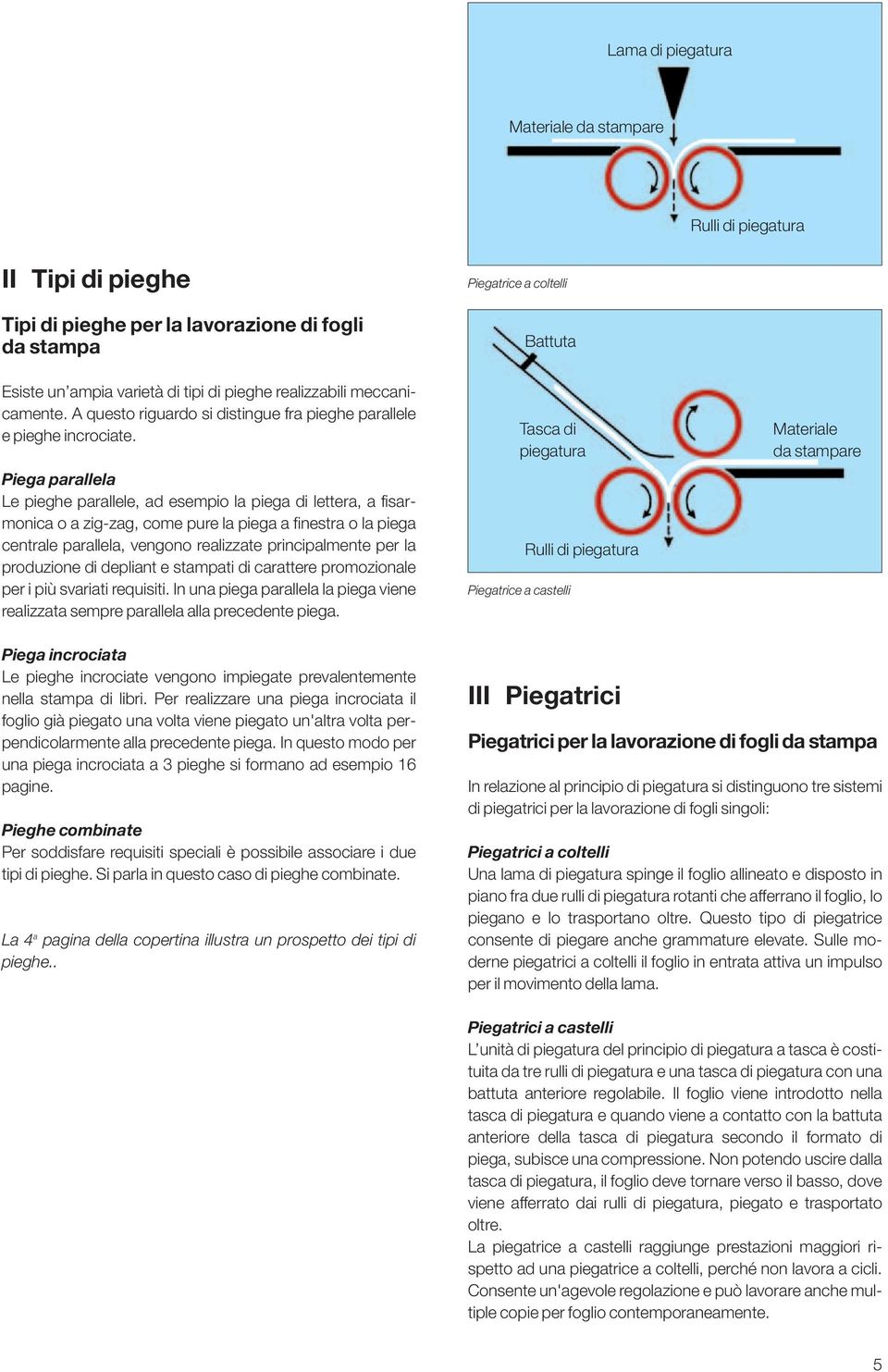 Piega parallela Le pieghe parallele, ad esempio la piega di lettera, a fisarmonica o a zig-zag, come pure la piega a finestra o la piega centrale parallela, vengono realizzate principalmente per la