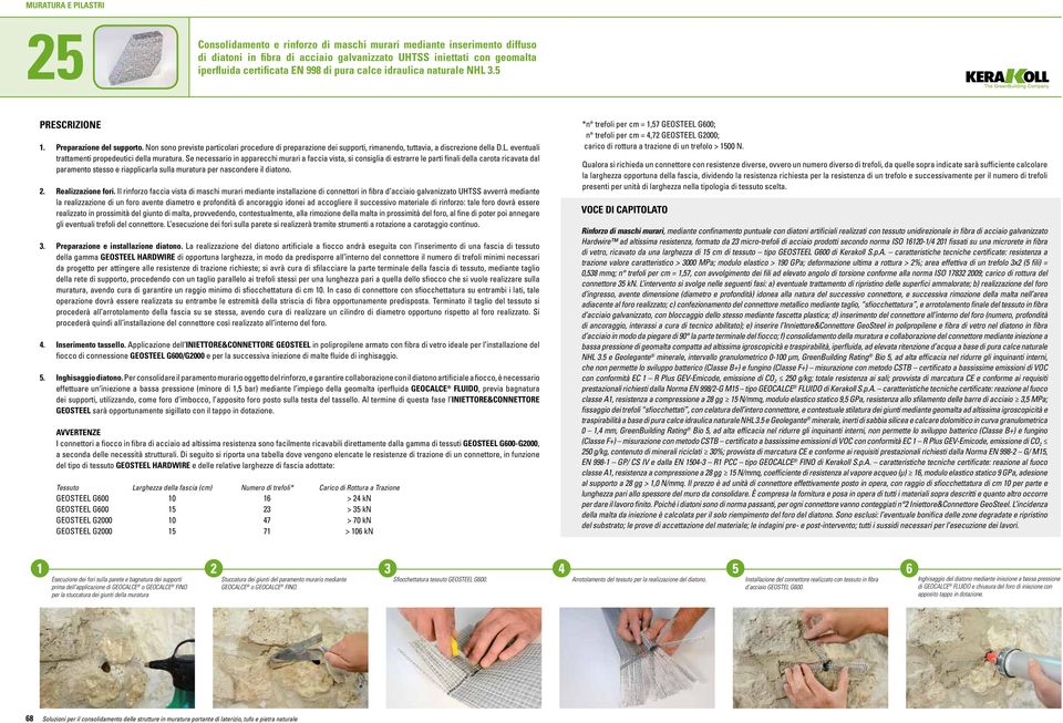 Se necessario in apparecchi murari a faccia vista, si consiglia di estrarre le parti finali della carota ricavata dal paramento stesso e riapplicarla sulla muratura per nascondere il diatono.