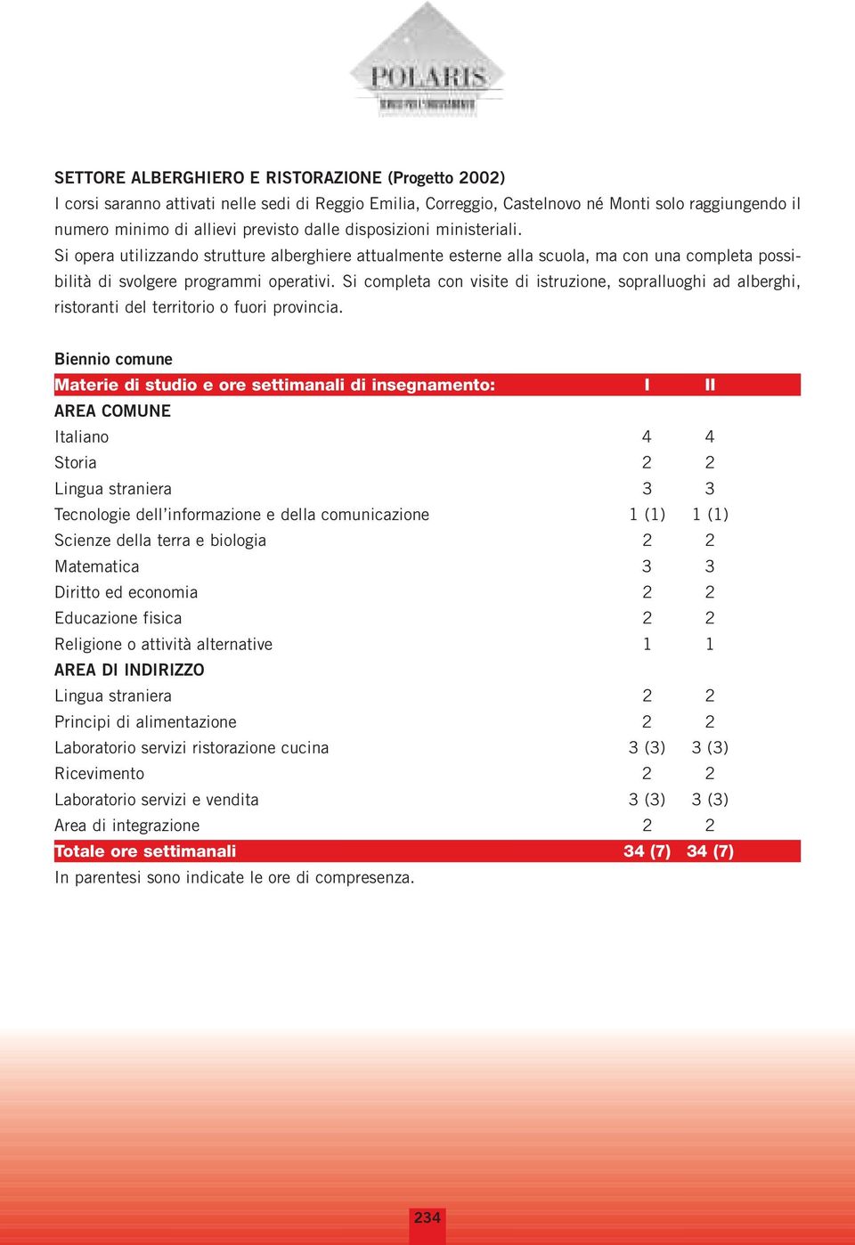 Si completa con visite di istruzione, sopralluoghi ad alberghi, ristoranti del territorio o fuori provincia.