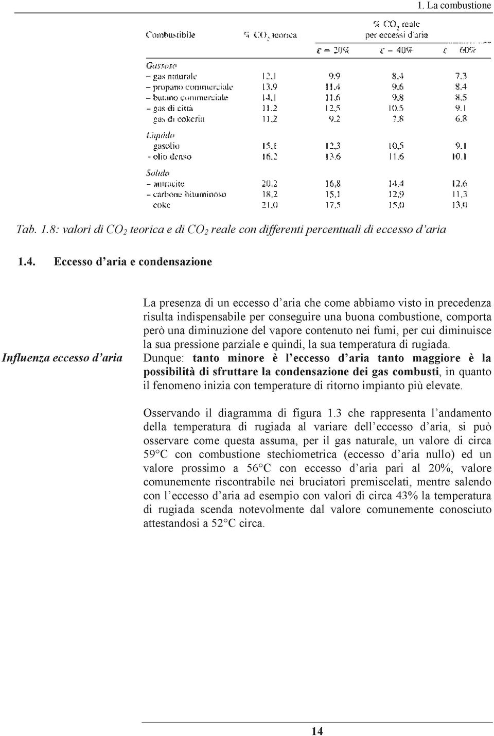 però una diminuzione del vapore contenuto nei fumi, per cui diminuisce la sua pressione parziale e quindi, la sua temperatura di rugiada.