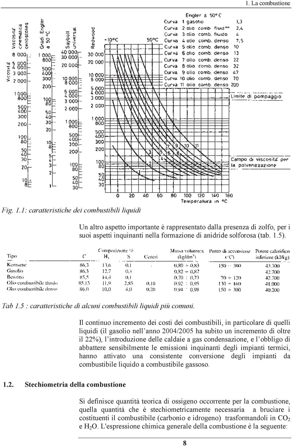 5 : caratteristiche di alcuni combustibili liquidi più comuni.