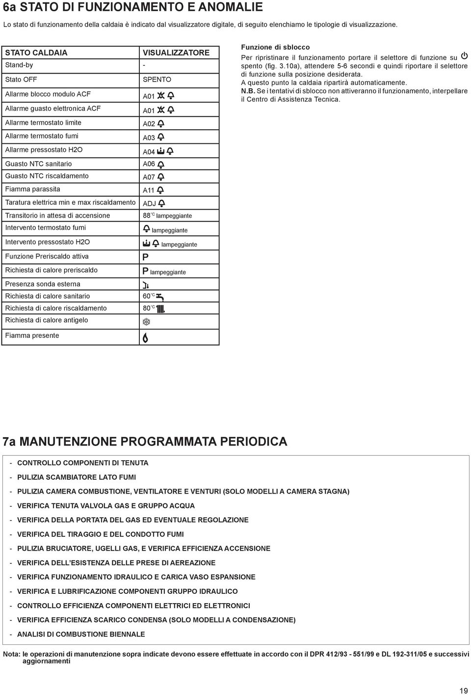 H2O A04 Guasto NTC sanitario A06 Guasto NTC riscaldamento A07 Fiamma parassita A Taratura elettrica min e max riscaldamento ADJ Transitorio in attesa di accensione 88 C lampeggiante Funzione di