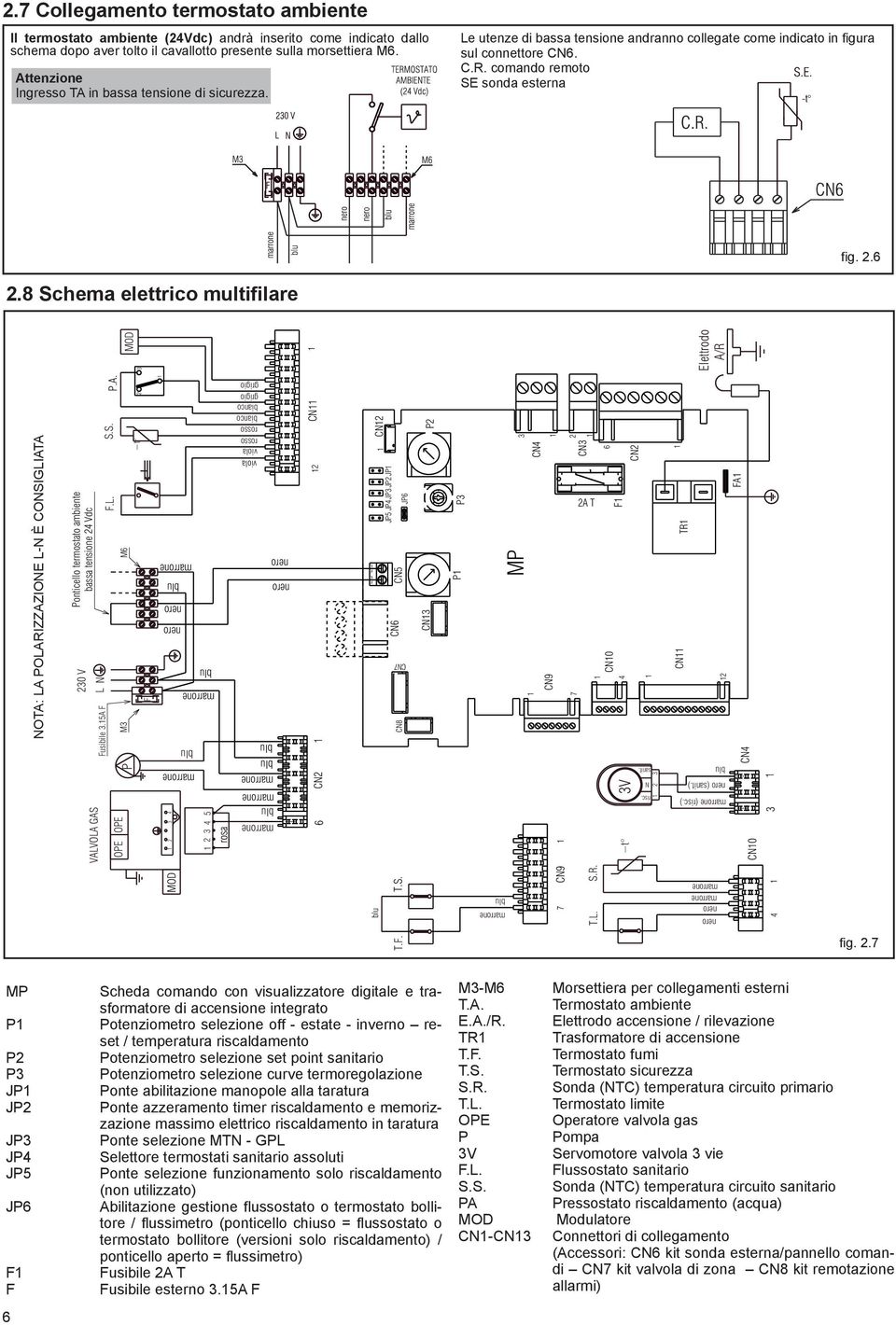 8 Schema elettrico multifilare NOTA: LA POLARIZZAZIONE L-N È CONSIGLIATA Ponticello termostato ambiente bassa tensione 24 Vdc 230 V N L VALVOLA GAS Fusibile 3.5A F P.A. S.S. F.L. M6 M3 P OPE OPE 2 3 F CN2 CN6 CN5 JP5 JP4JP3JP2JP JP6 blu T.