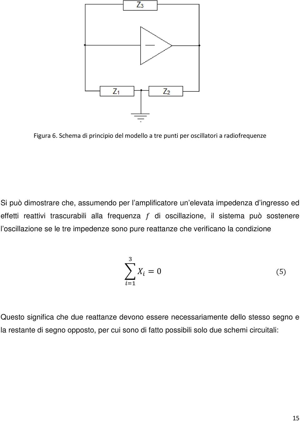 elevata impedenza d ingresso ed effetti reattivi trascurabili alla frequenza di oscillazione, il sistema può sostenere l oscillazione