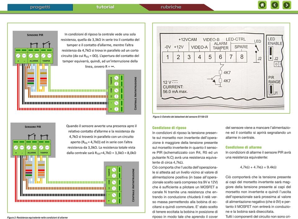 Tutti i componenti del circuito non sono cri Figura 3: Estratto del datasheet del sensore EV100-CS Figura 2: Resistenza equivalente nelle condizioni di allarme Condizione di riposo In condizioni di