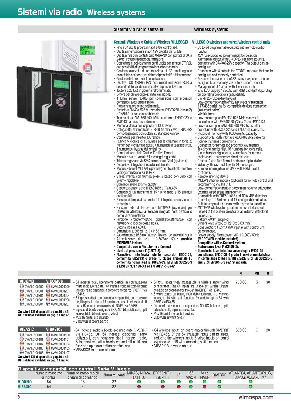 Connettore di collegamento per 8 uscite per schede ETRREL con possibilità di programmazione e telecontrollo.