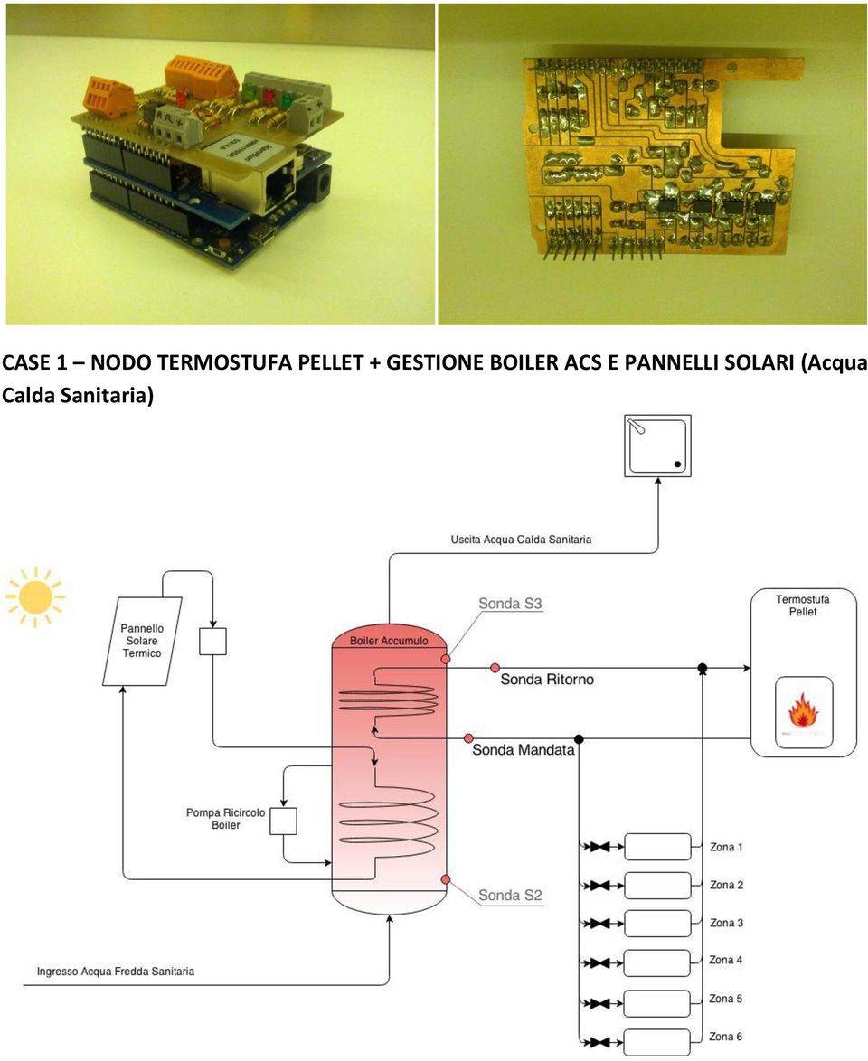 BOILER ACS E PANNELLI