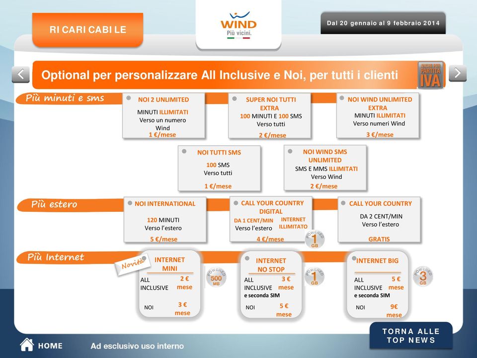 Wind 2 /mese Più estero NOI INTERNATIONAL 120 MINUTI Verso l estero CALL YOUR COUNTRY DIGITAL DA 1 CENT/MIN INTERNET Verso l estero ILLIMITATO CALL YOUR COUNTRY DA 2 CENT/MIN Verso l estero 5