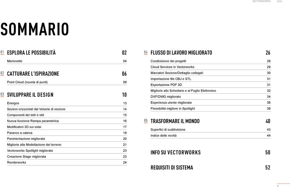 Elettronico 32 DXF/DWG migliorato 34 Energos 13 Esperienza utente migliorata 36 Sezioni orizzontali dal Volume di sezione 14 Flessibilità migliore in Spotlight 38 Componenti dei tetti e stili 15