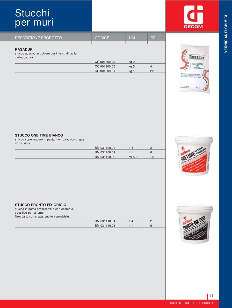 01 kg 1 22 VERNICIANTI CHIMICI STUCCO ONE TIME BIANCO stucco superleggero in pasta, non cala, non crepa, non si ritira. BM.