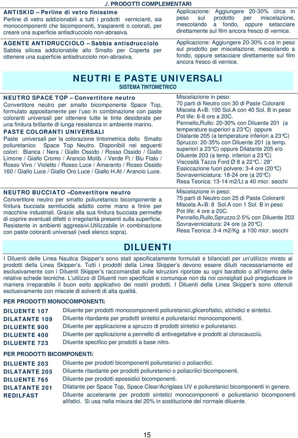 NEUTRI E PASTE UNIVERSALI SISTEMA TINTOMETRICO NEUTRO SPACE TOP Convertitore neutro Convertitore neutro per smalto bicomponente Space Top, formulato appositamente per l uso in combinazione con paste