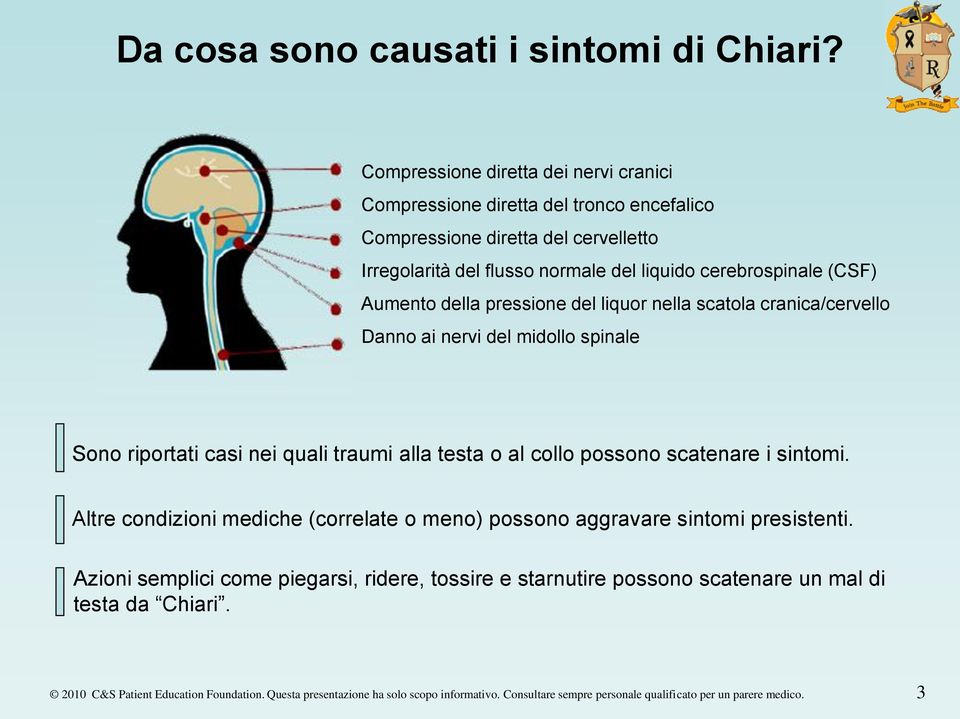 Aumento della pressione del liquor nella scatola cranica/cervello Danno ai nervi del midollo spinale Sono riportati casi nei quali traumi alla testa o al collo possono scatenare i sintomi.