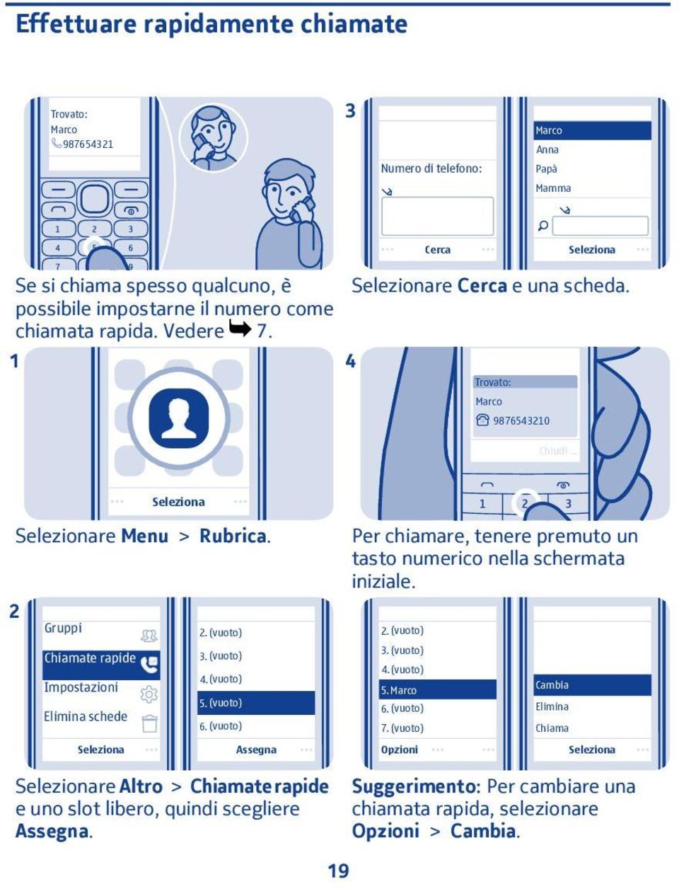 (vuoto) Elimina schede 6. (vuoto) Per chiamare, tenere premuto un tasto numerico nella schermata iniziale.. (vuoto) 3. (vuoto) 4.(vuoto) 5. Marco 6. (vuoto) 7.