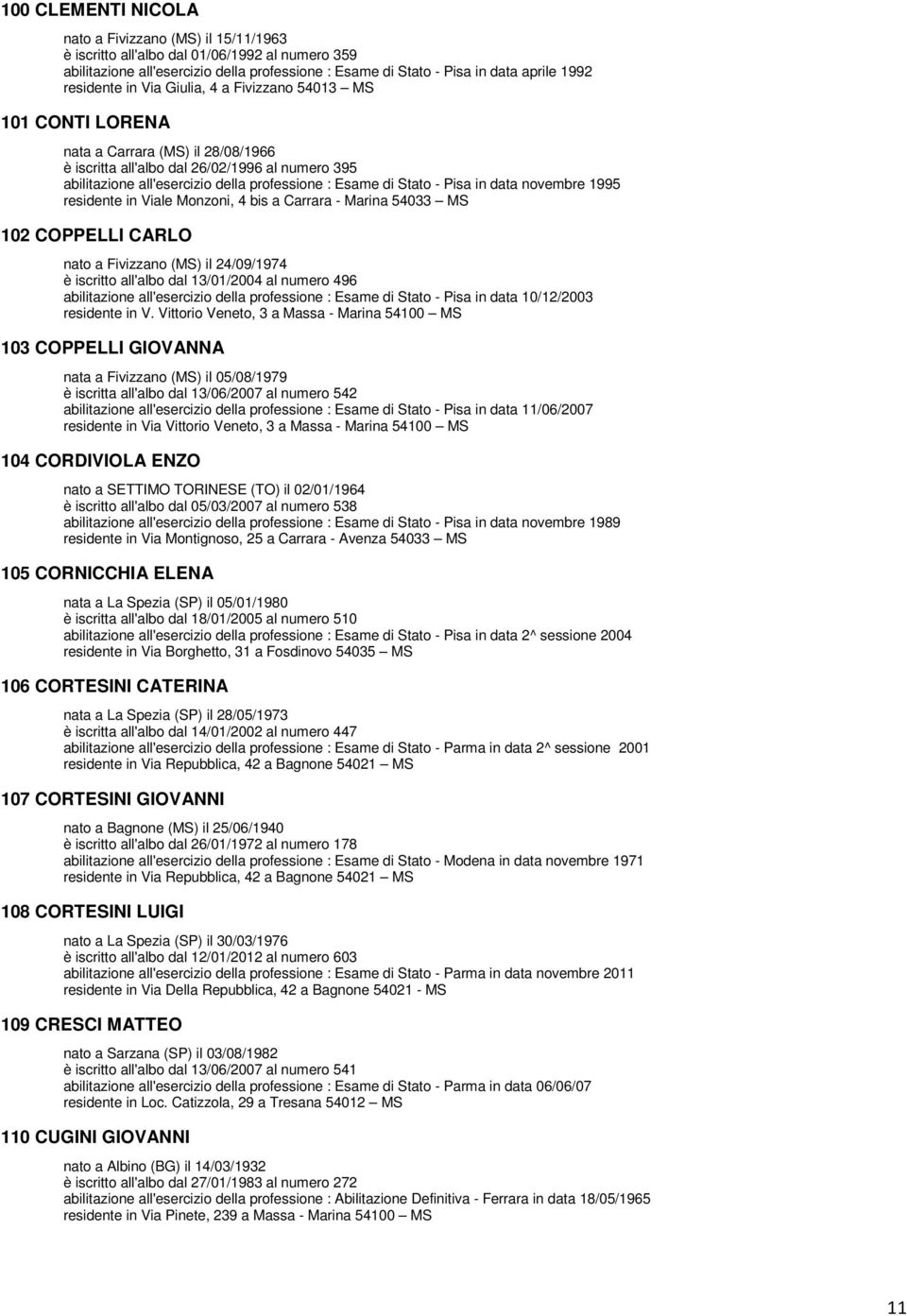 Esame di Stato - Pisa in data novembre 1995 residente in Viale Monzoni, 4 bis a Carrara - Marina 54033 MS 102 COPPELLI CARLO nato a Fivizzano (MS) il 24/09/1974 è iscritto all'albo dal 13/01/2004 al