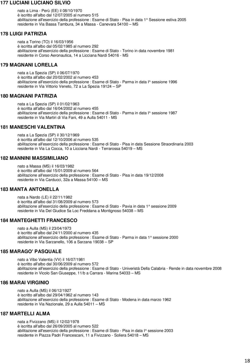 all'esercizio della professione : Esame di Stato - Torino in data novembre 1981 residente in Corso Aeronautica, 14 a Licciana Nardi 54016 - MS 179 MAGNANI LORELLA nata a La Spezia (SP) il 06/07/1970