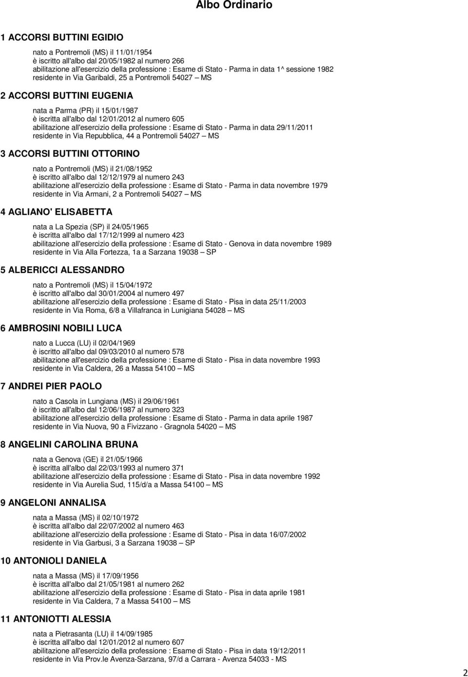 all'esercizio della professione : Esame di Stato - Parma in data 29/11/2011 residente in Via Repubblica, 44 a Pontremoli 54027 MS 3 ACCORSI BUTTINI OTTORINO nato a Pontremoli (MS) il 21/08/1952 è