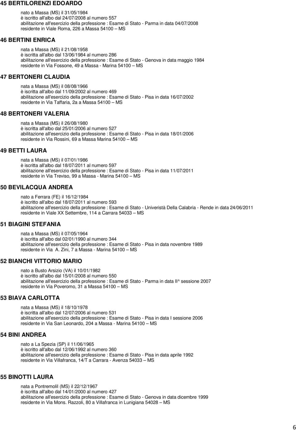 di Stato - Genova in data maggio 1984 residente in Via Fossone, 49 a Massa - Marina 54100 MS 47 BERTONERI CLAUDIA nata a Massa (MS) il 08/08/1966 è iscritta all'albo dal 11/09/2002 al numero 469
