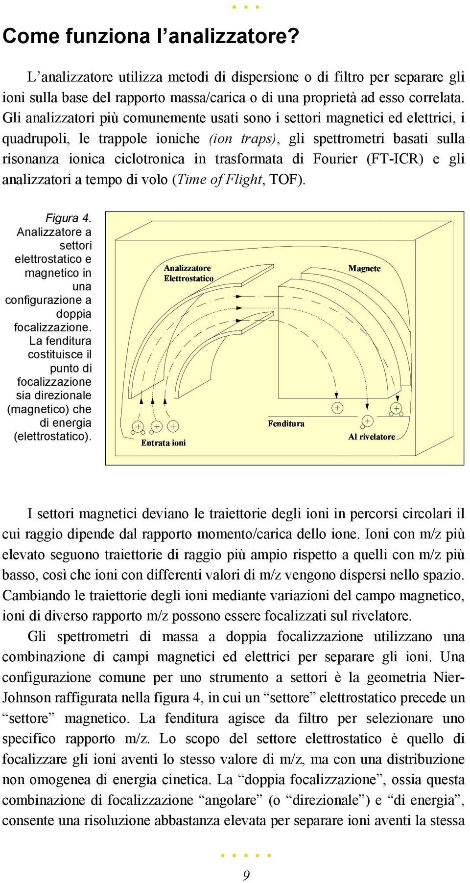 di Fourier (FT-ICR) e gli analizzatori a tempo di volo (Time of Flight, TOF). Figura 4. Analizzatore a settori elettrostatico e magnetico in una configurazione a doppia focalizzazione.