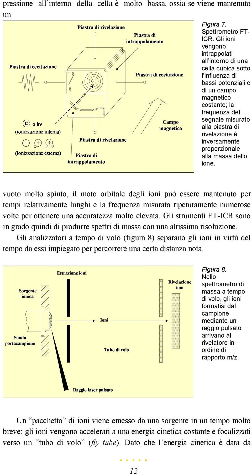 Gli ioni vengono intrappolati all interno di una cella cubica sotto l influenza di bassi potenziali e di un campo magnetico costante; la frequenza del segnale misurato alla piastra di rivelazione è