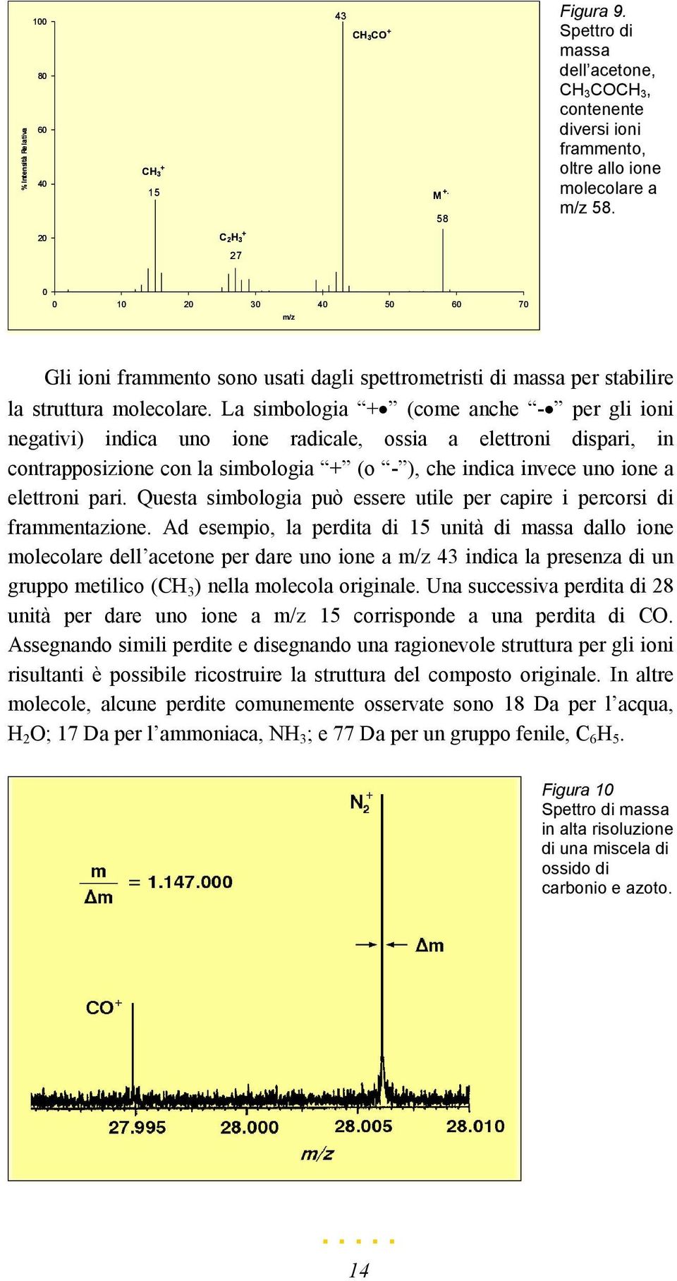 La simbologia + (come anche - per gli ioni negativi) indica uno ione radicale, ossia a elettroni dispari, in contrapposizione con la simbologia + (o - ), che indica invece uno ione a elettroni pari.