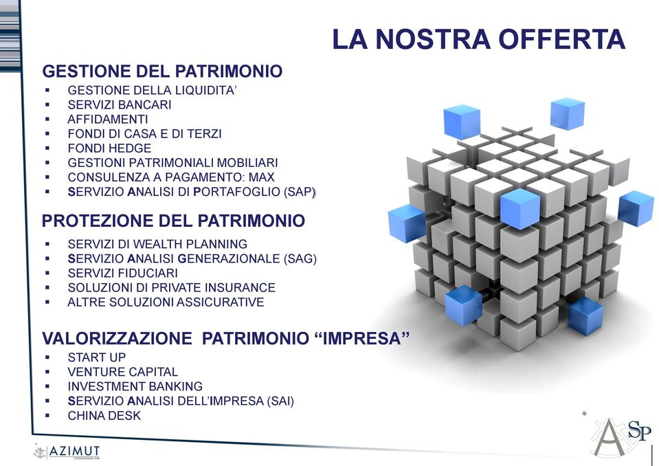 PATRIMONIO SERVIZI DI WEALTH PLANNING SERVIZIO ANALISI GENERAZIONALE (SAG) SERVIZI FIDUCIARI SOLUZIONI DI PRIVATE INSURANCE ALTRE