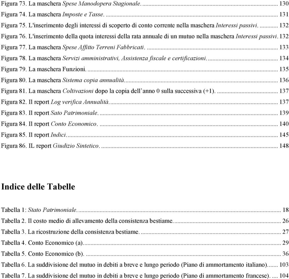 L'inserimento della quota interessi della rata annuale di un mutuo nella maschera Interessi passivi.132 Figura 77. La maschera Spese Affitto Terreni Fabbricati.... 133 Figura 78.