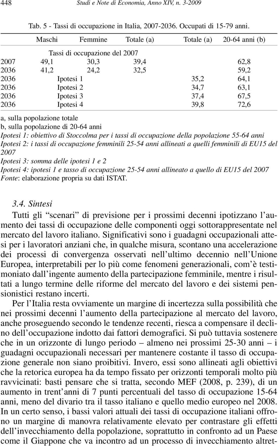 37,4 67,5 2036 Ipotesi 4 39,8 72,6 a, sulla popolazione totale b, sulla popolazione di 20-64 anni Ipotesi 1: obiettivo di Stoccolma per i tassi di occupazione della popolazione 55-64 anni Ipotesi 2: