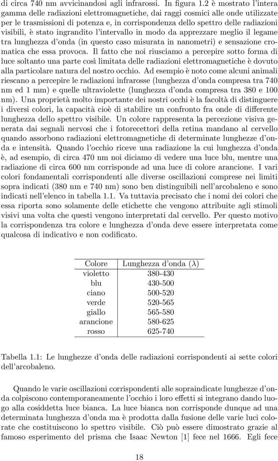 stato ingrandito l intervallo in modo da apprezzare meglio il legame tra lunghezza d onda (in questo caso misurata in nanometri) e sensazione cromatica che essa provoca.