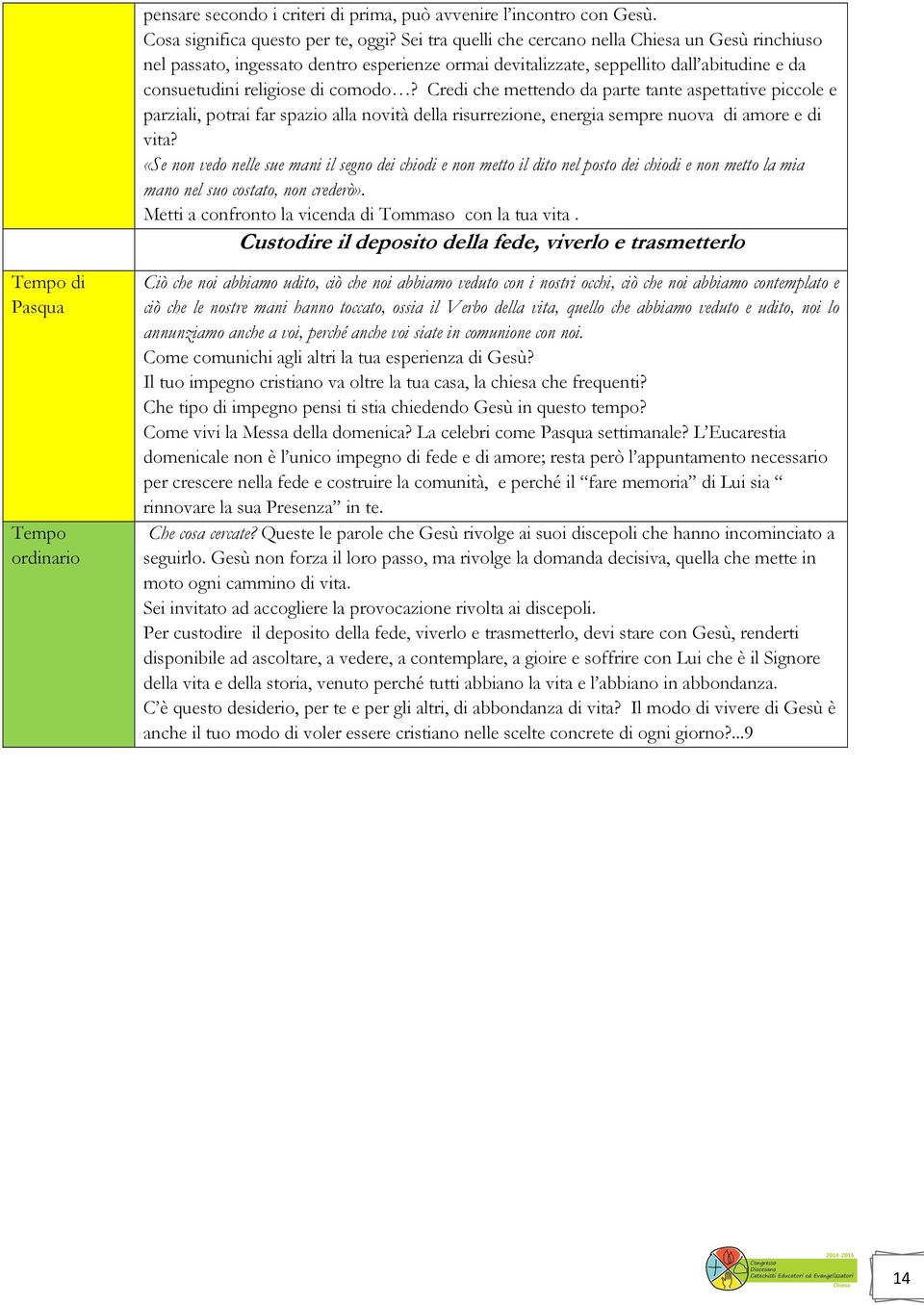 Credi che mettendo da parte tante aspettative piccole e parziali, potrai far spazio alla novità della risurrezione, energia sempre nuova di amore e di vita?