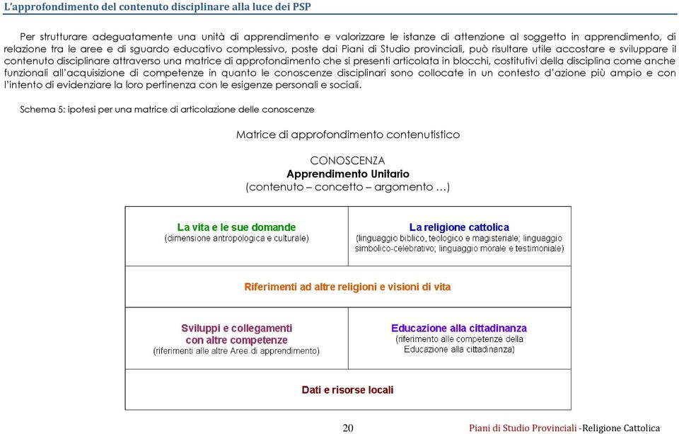 approfondimento che si presenti articolata in blocchi, costitutivi della disciplina come anche funzionali all acquisizione di competenze in quanto le conoscenze disciplinari sono collocate in un