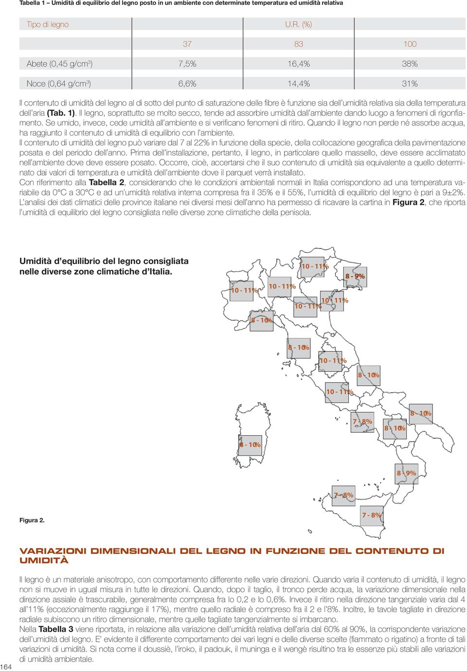 relativa sia della temperatura dell aria (Tab. 1). Il legno, soprattutto se molto secco, tende ad assorbire umidità dall ambiente dando luogo a fenomeni di rigonfiamento.