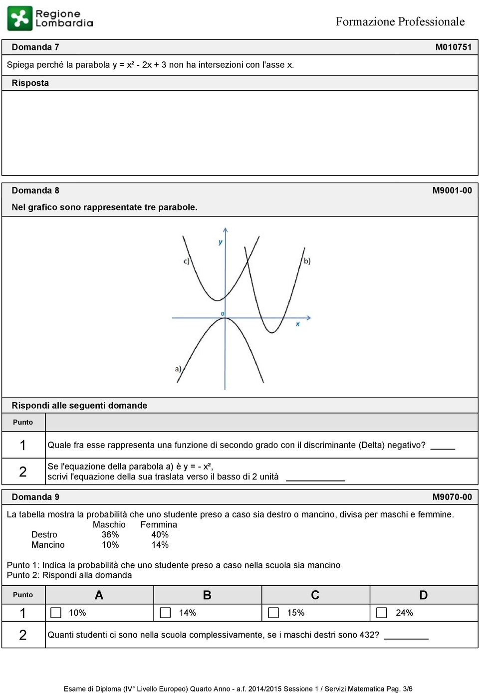 2 Se l'equazione della parabola a) è y = - x², scrivi l'equazione della sua traslata verso il basso di 2 unità omanda 9 M9070-00 La tabella mostra la probabilità che uno studente preso a caso sia