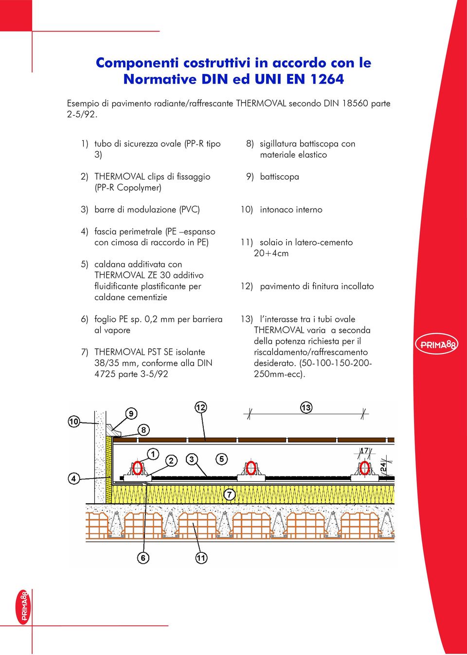 additivata con THERMOVAL ZE 30 additivo fluidificante plastificante per caldane cementizie 6) foglio PE sp.