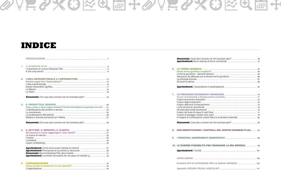 .. 20 Cosa, come e dove voglio vendere? Perché dovrebbero acquistare da me?... 21 L identificazione del prodotto e servizio... 22 La concorrenza... 25 La localizzazione dell azienda.