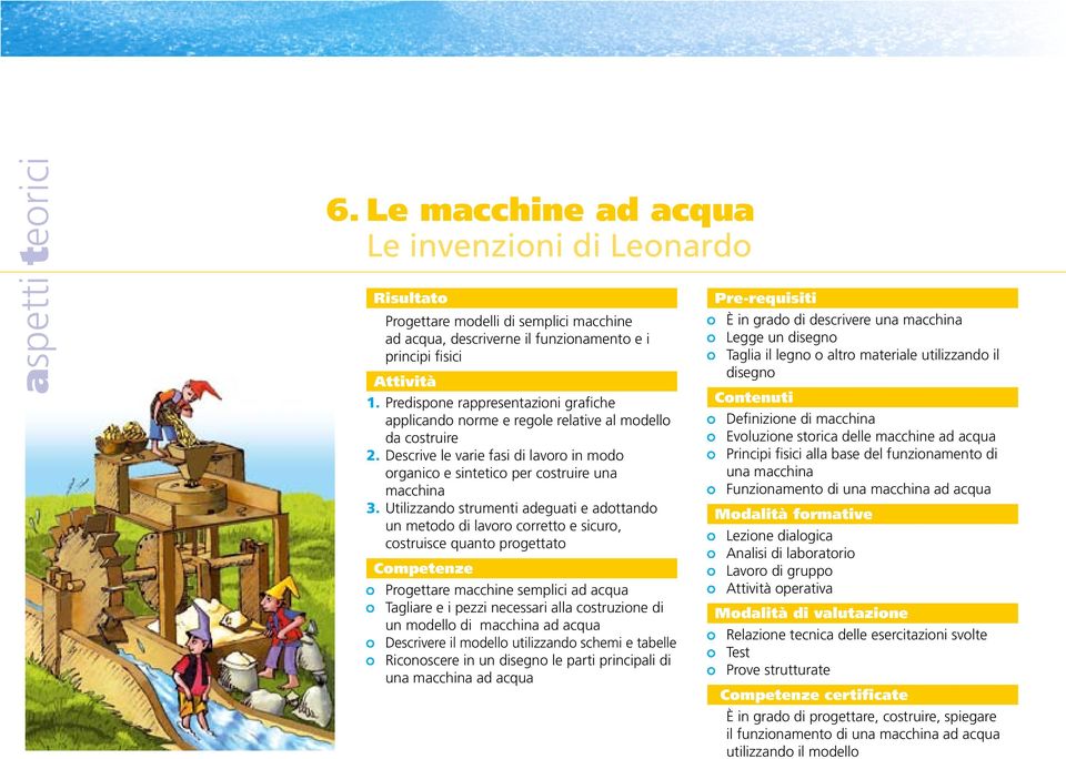 Utilizzando strumenti adeguati e adottando un metodo di lavoro corretto e sicuro, costruisce quanto progettato Competenze Progettare macchine semplici ad acqua Tagliare e i pezzi necessari alla