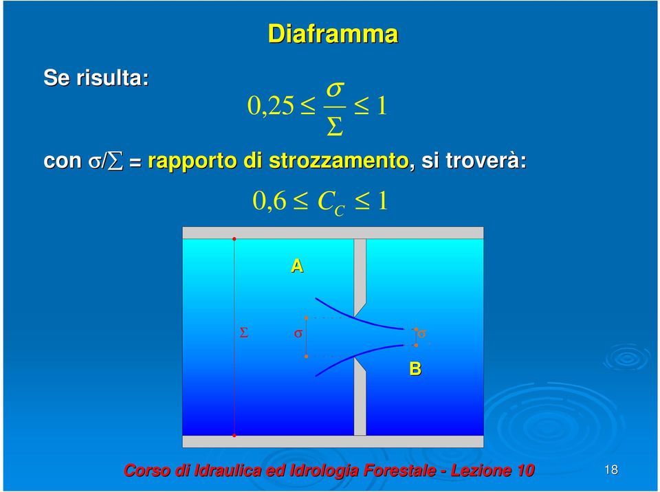 rapporto di strozzamento,