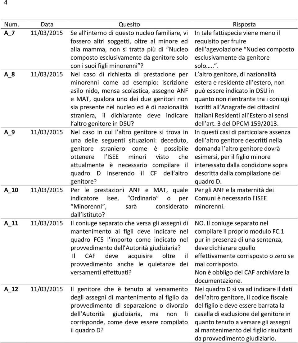 .. A_8 11/03/2015 Nel caso di richiesta di prestazione per minorenni come ad esempio: iscrizione asilo nido, mensa scolastica, assegno ANF e MAT, qualora uno dei due genitori non sia presente nel