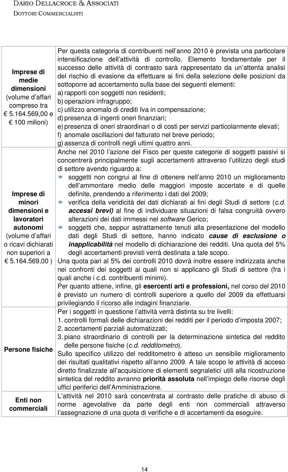 569,00 ) Persone fisiche Enti non commerciali Per questa categoria di contribuenti nell anno 2010 è prevista una particolare intensificazione dell attività di controllo.