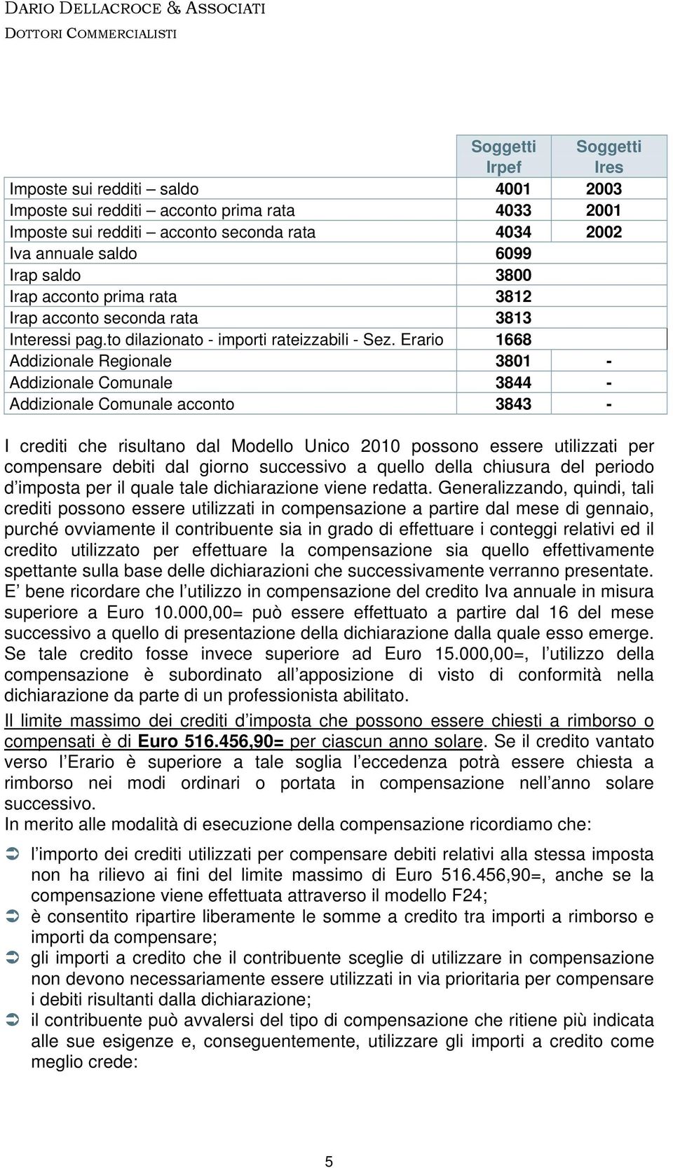 Erario 1668 Addizionale Regionale 3801 - Addizionale Comunale 3844 - Addizionale Comunale acconto 3843 - I crediti che risultano dal Modello Unico 2010 possono essere utilizzati per compensare debiti