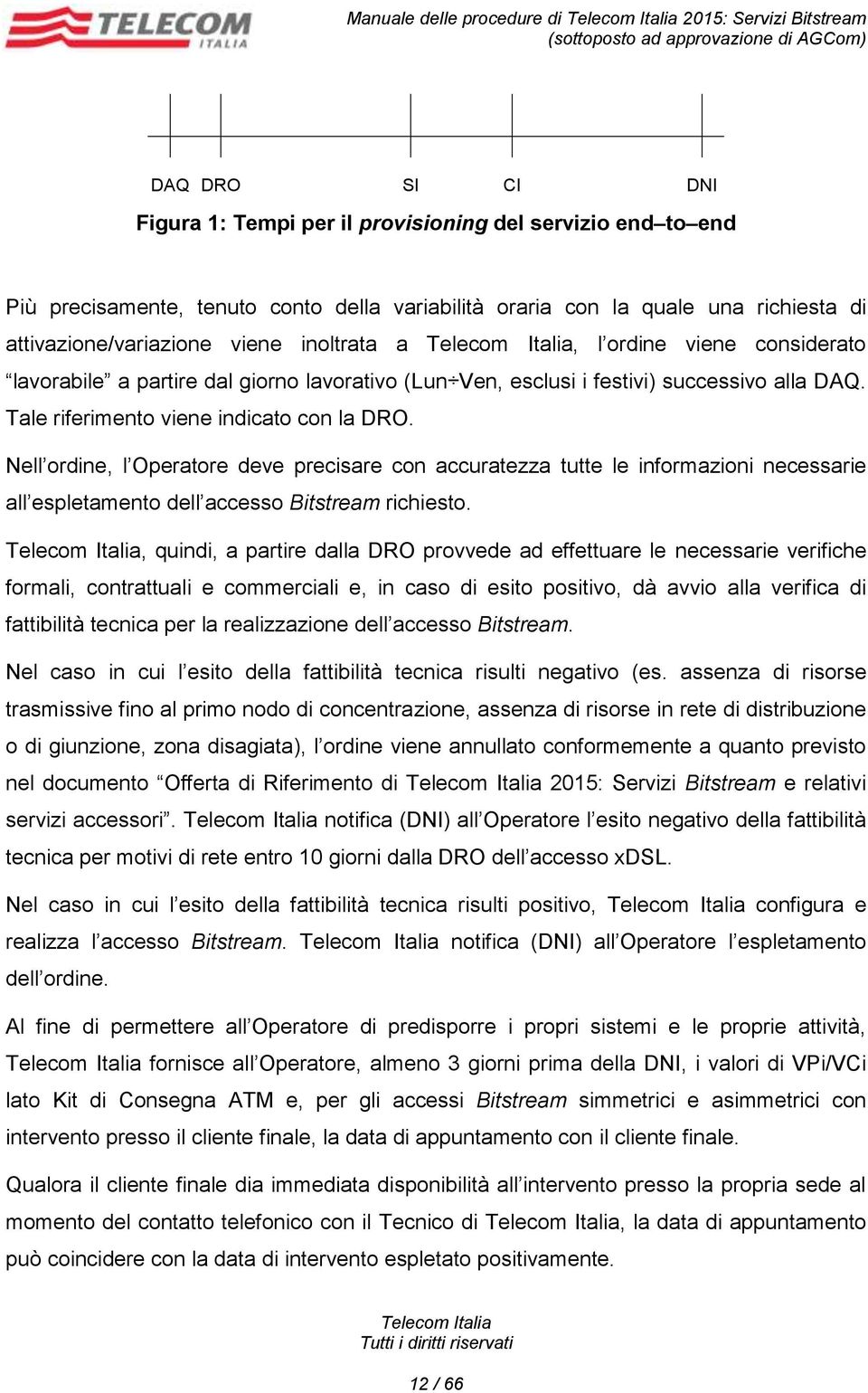 Tale riferimento viene indicato con la DRO. Nell ordine, l Operatore deve precisare con accuratezza tutte le informazioni necessarie all espletamento dell accesso Bitstream richiesto.