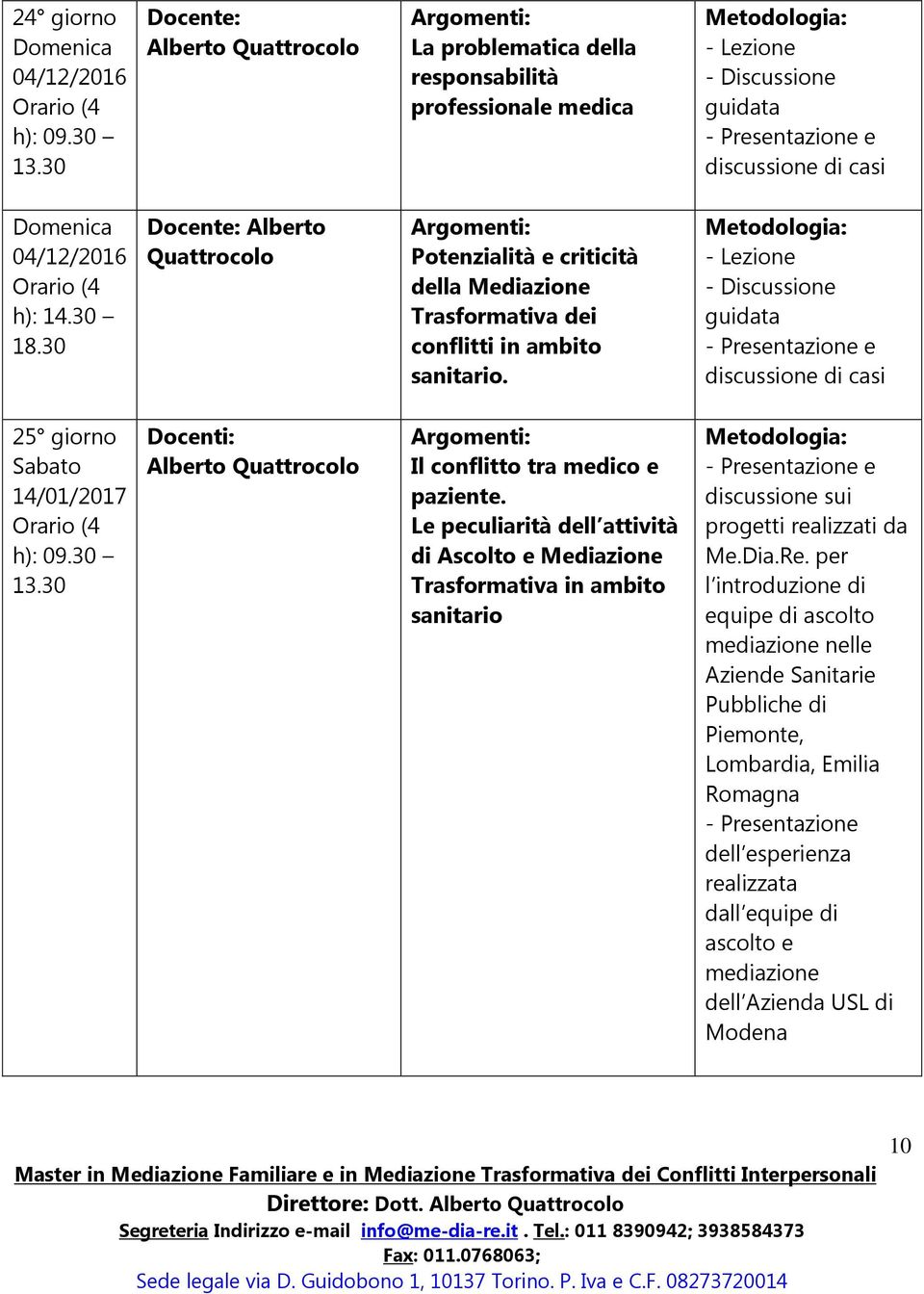 30 Docenti: Alberto Il conflitto tra medico e paziente.