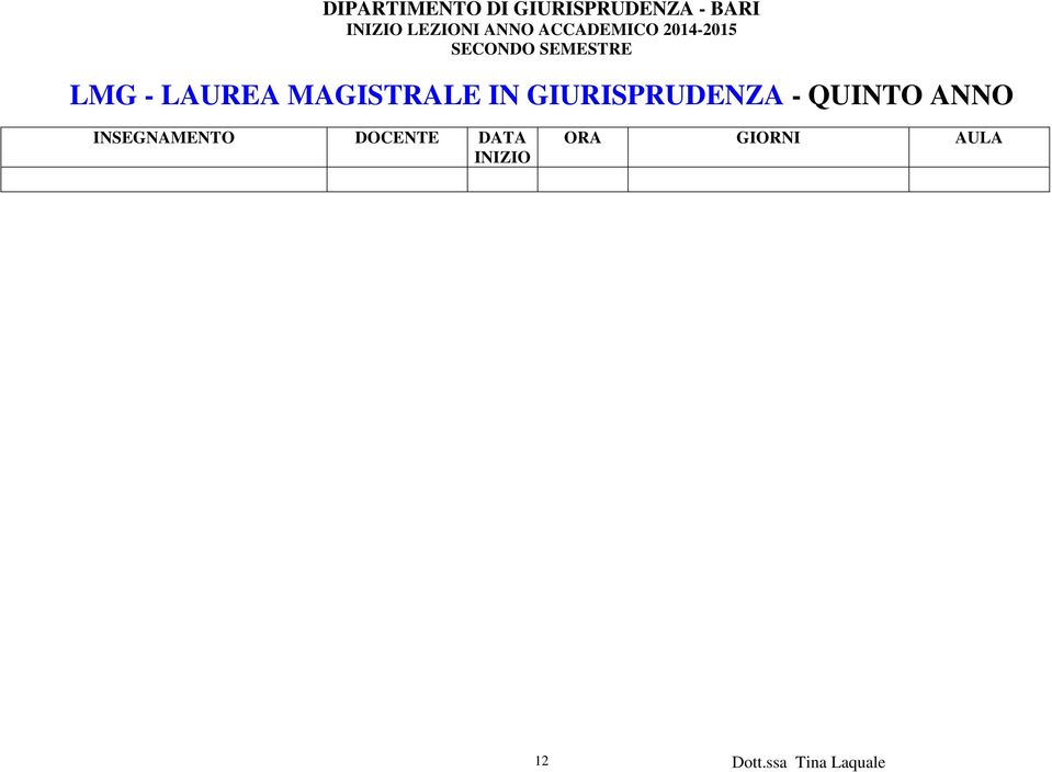 LMG - LAUREA