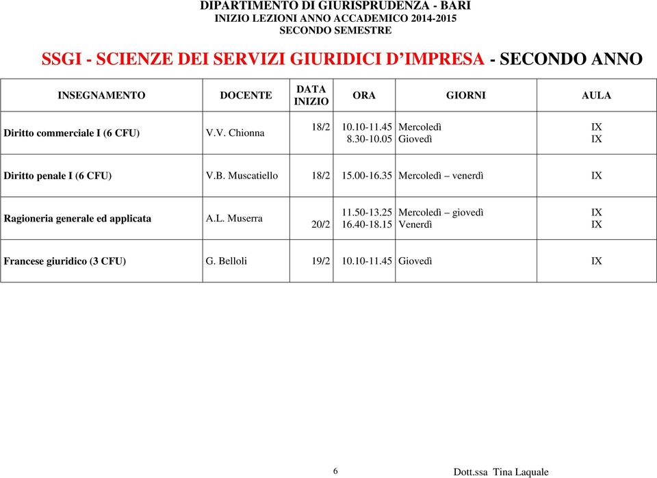 45 Giovedì IX IX Diritto penale I (6 CFU) V.B. Muscatiello 18/2 15.00-16.