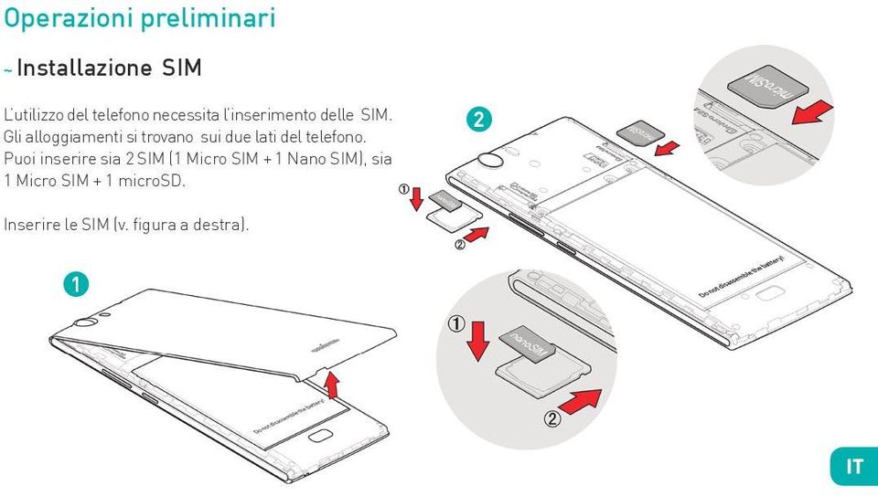 Gli alloggiamenti si trovano sui due lati del telefono.