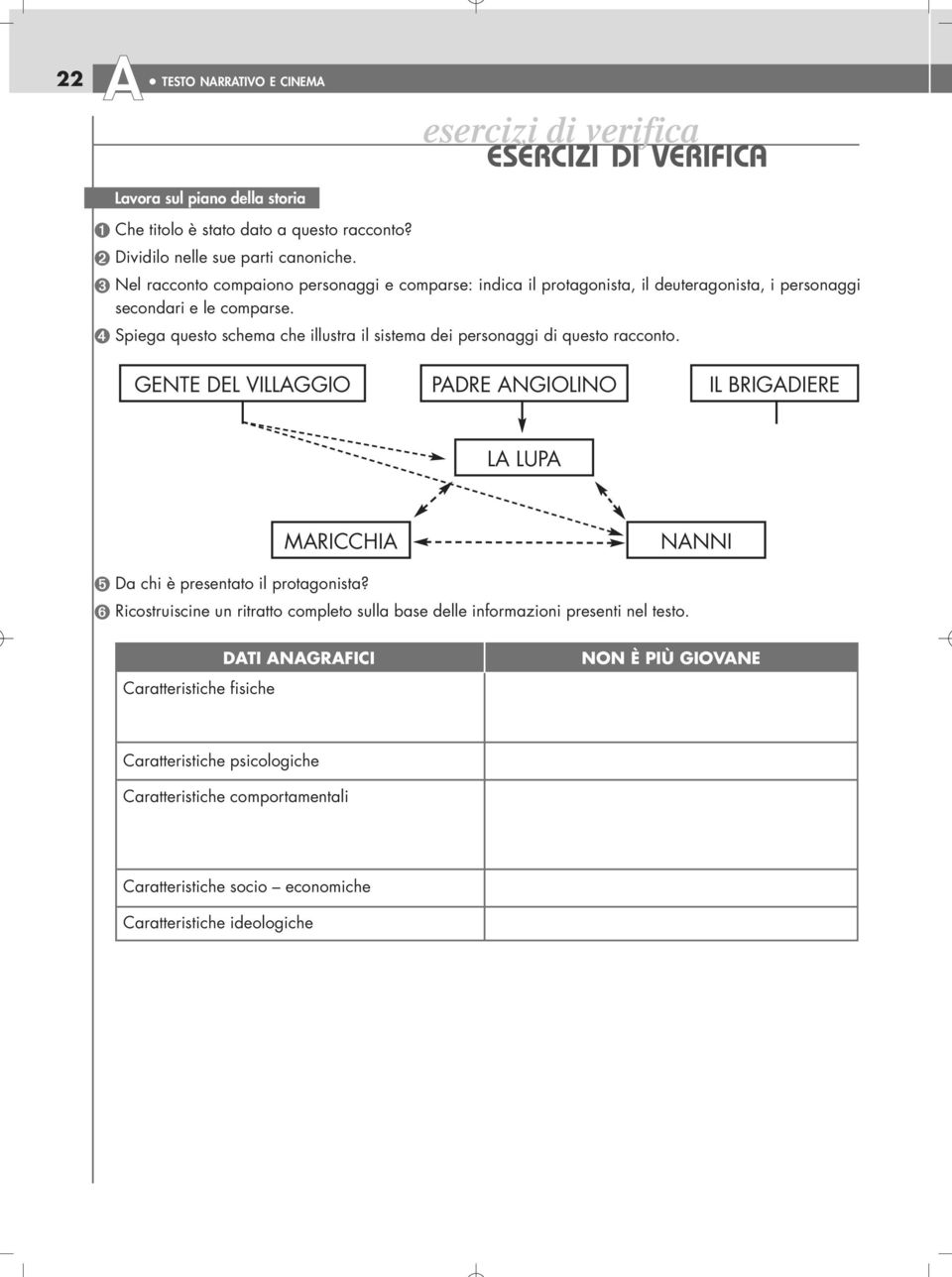 ➍ Spiega questo schema che illustra il sistema dei personaggi di questo racconto. GENTE DEL VILLAGGIO PADRE ANGIOLINO IL BRIGADIERE LA LUPA MARICCHIA NANNI ➎ Da chi è presentato il protagonista?